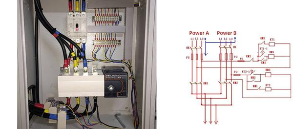 Internal structures of a dual power switch