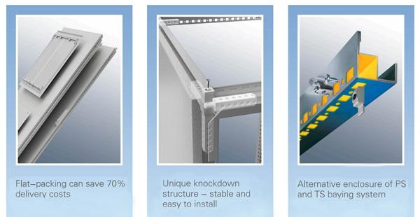 Saipwell enclosure's benefits