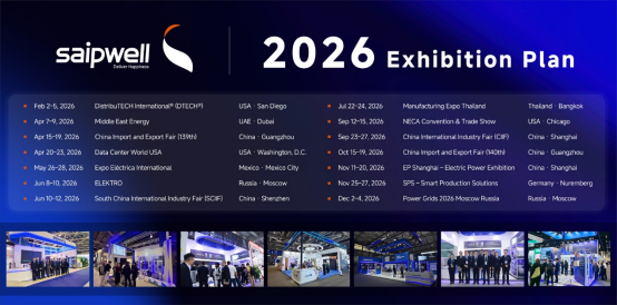 Saipwell · 2026 Global Exhibition Plan