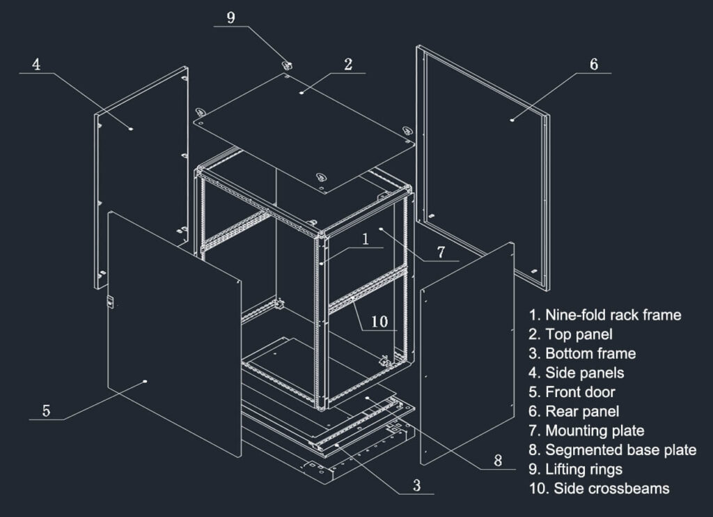 Nine-fold rack frame